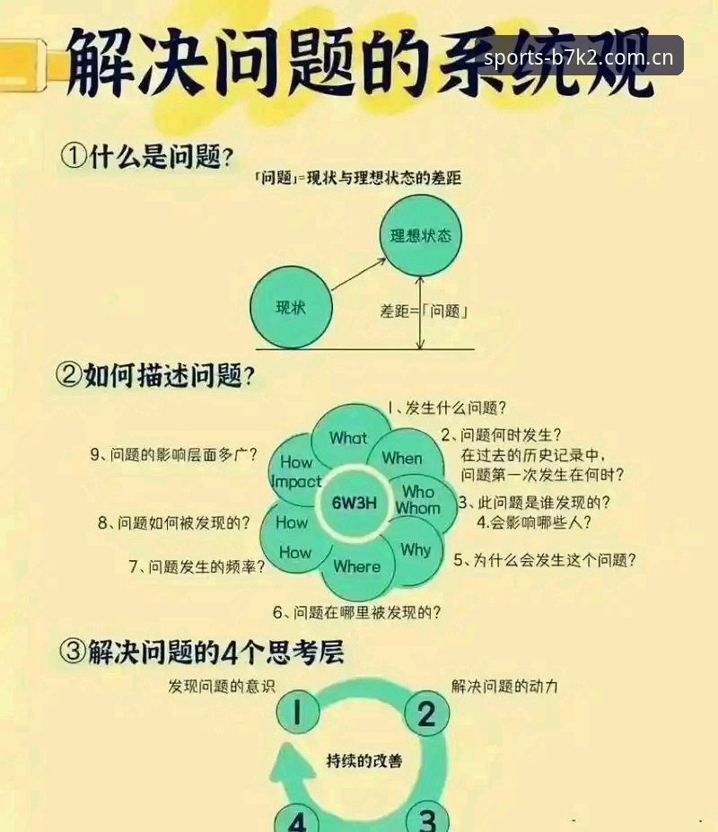 BSports靠谱吗常见问题详解：从专业角度全面解答用户疑惑